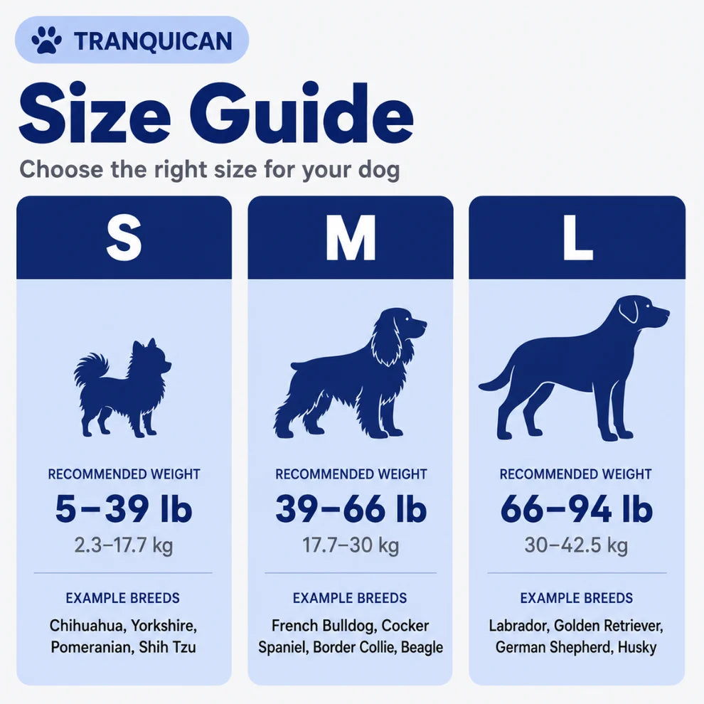 Premium Noise-Reducing Ear Protection for Dogs